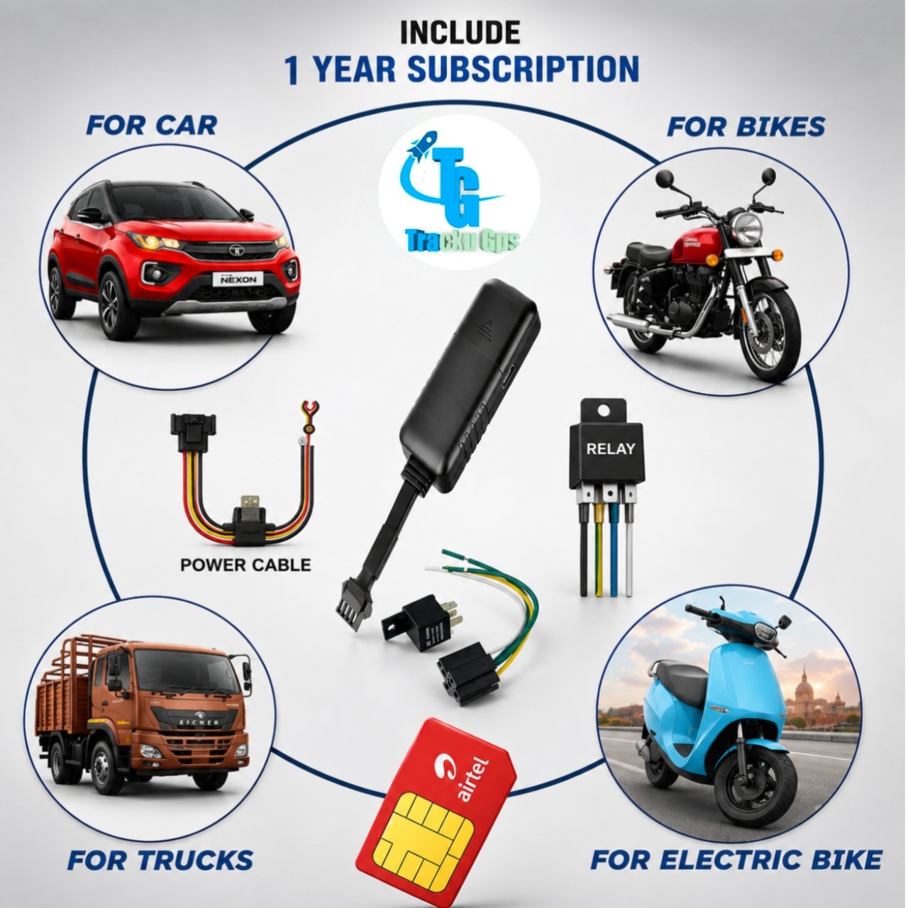 Vehicles supported by Tracku GPS