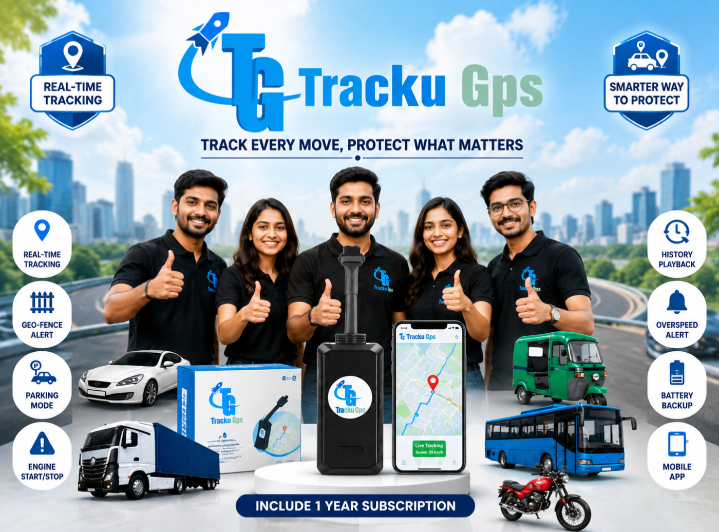 Basic Gps