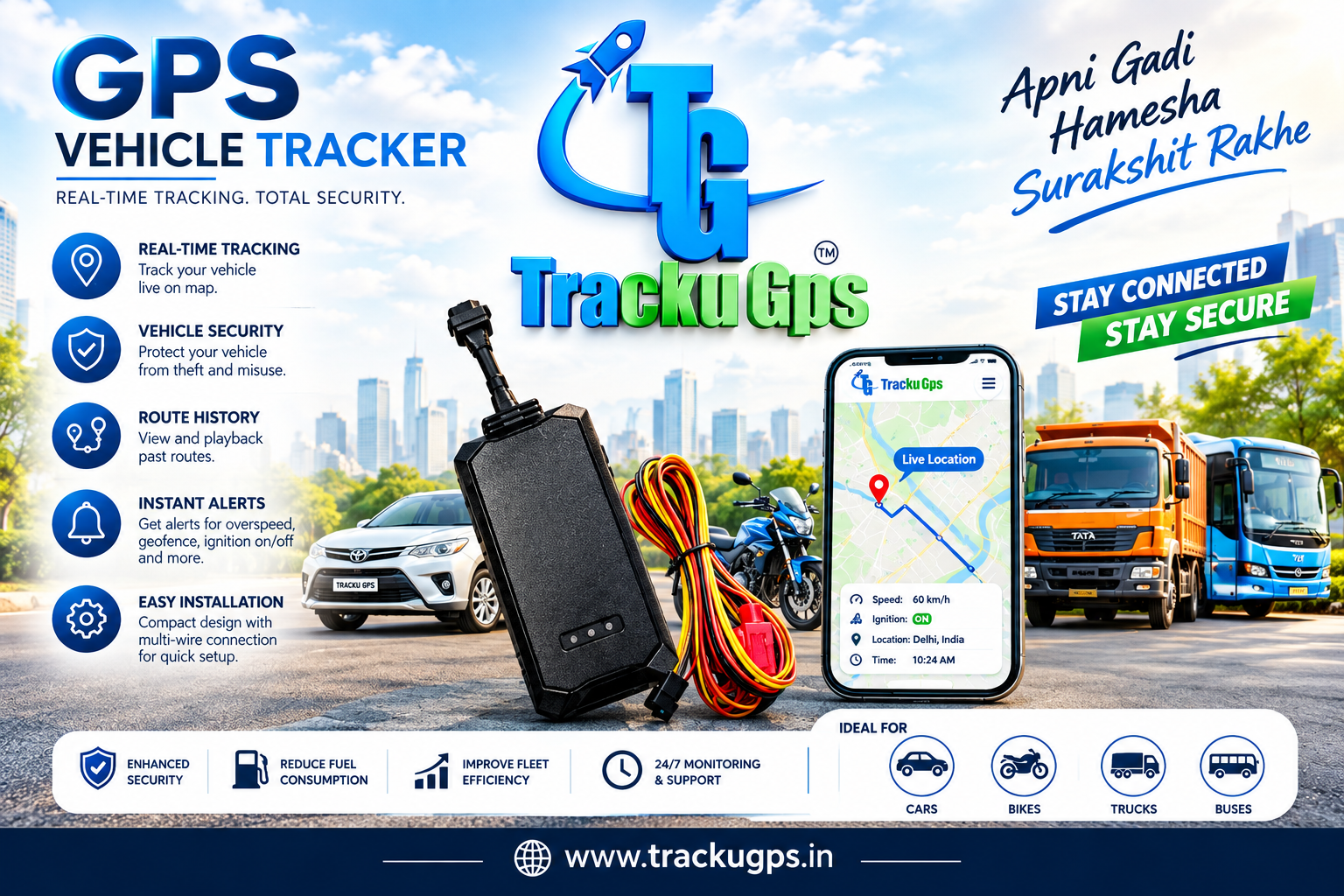 Basic Gps