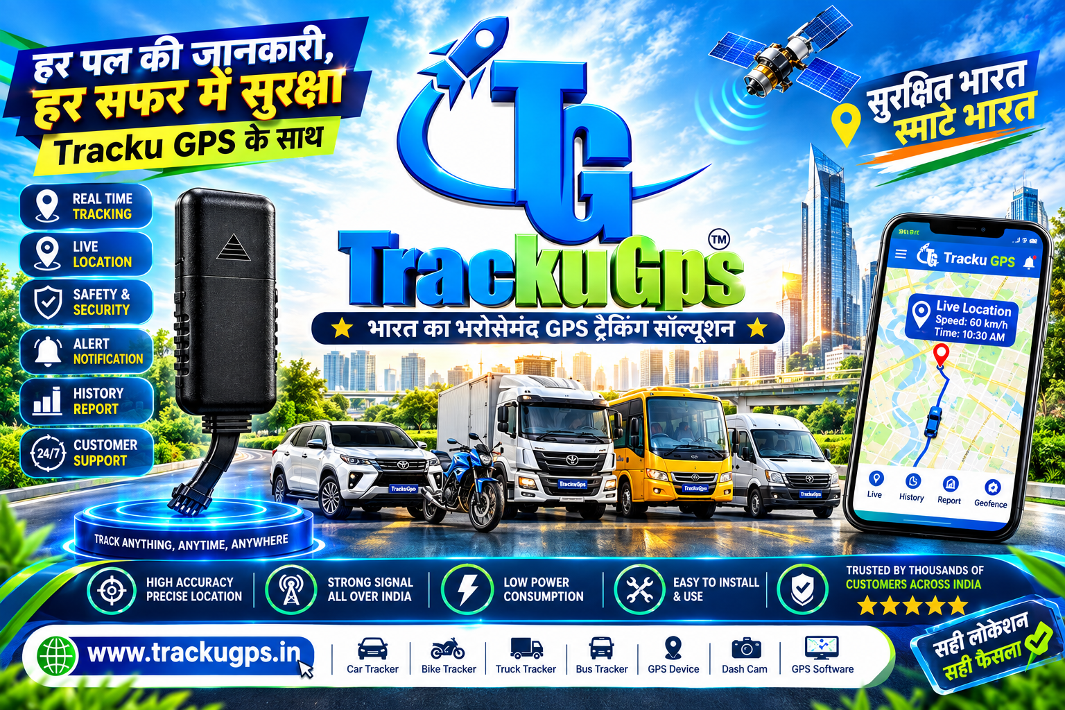 Basic Gps
